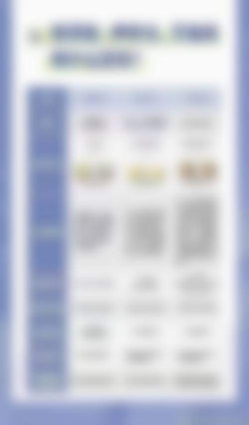 广州曙光医学美容医院靠谱不？医生团队实力是关键