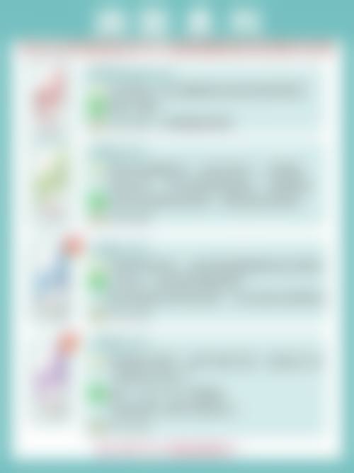 临沂赫本医疗美容门诊部营业时间