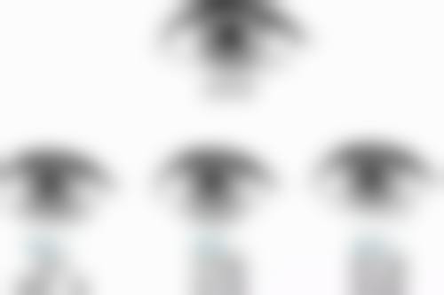 云南协华妇外整形专科医院医院技术好不好？