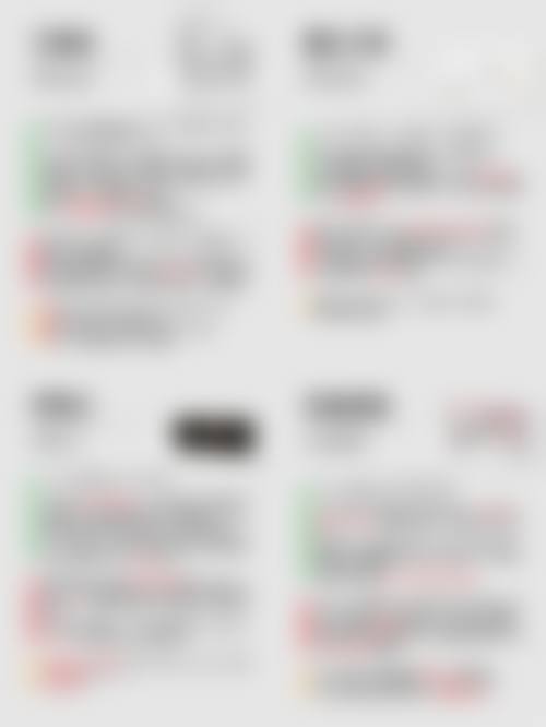 济南碧莲盛植发医疗美容诊所口碑如何？