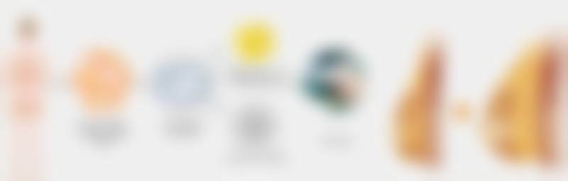 大连爱德丽格医疗美容门诊部的诊疗过程是怎样的?