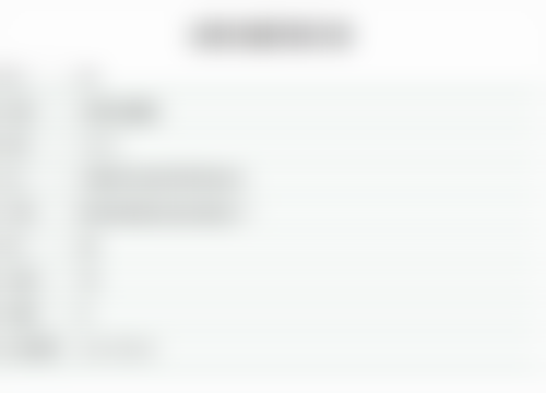 北京蕾士悦容医疗美容门诊部服务体验如何?