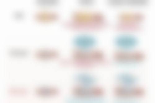 怎样延长瘦脸针的成效