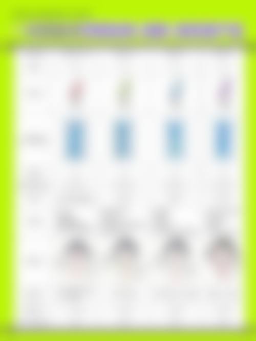 美白针的价格和疗程影响成效呈现