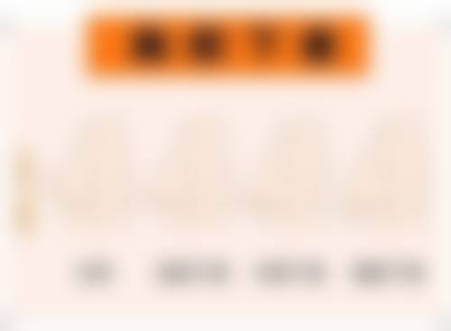 不同手术方式的双眼皮修复时间