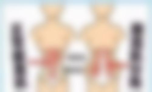 总结——湖州尚丽医疗美容门诊部怎么样?