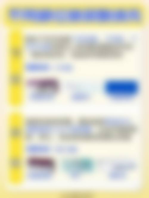 总结——成都中美瑞辰医疗美容门诊部怎么样？