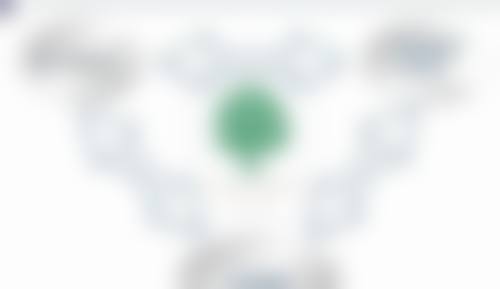 南通美伦医疗美容门诊部口碑如何?