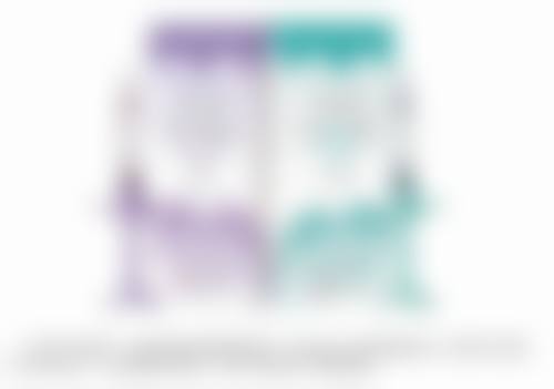 郑州阳光整形美容医院技术好不好?