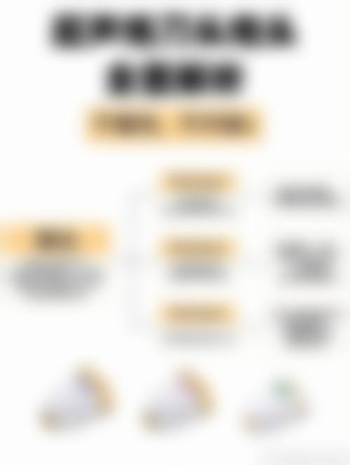 颧骨整形和下颌骨能一起整形吗？一起做有何优势、风险及适合人群和费用几何