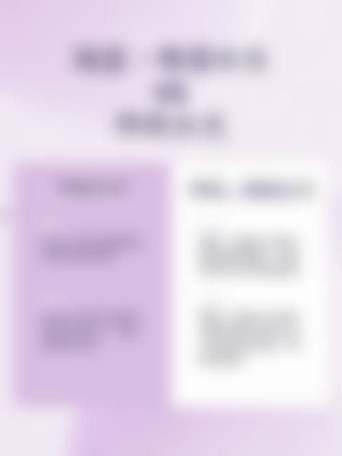 内江文华医疗美容诊所口碑如何？