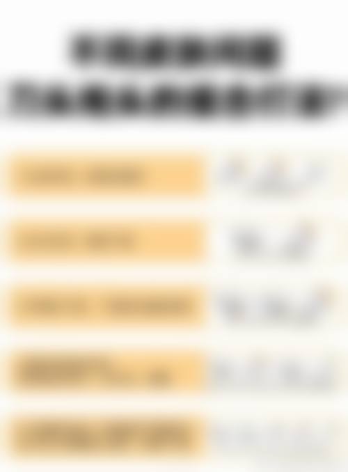 广州联成益美整形医院医生简介