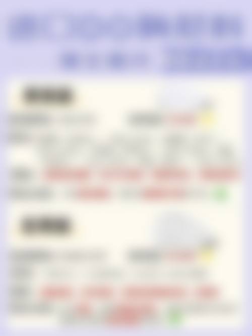 韩国365mc医院朴初珑（釜山院营养师）医生技术好不好？