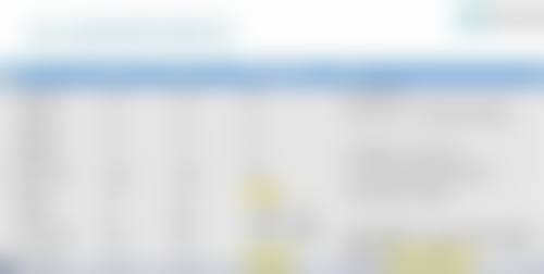 青岛华诺整形美容医院营业时间