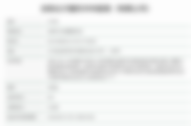 沈阳北方整形外科医院孙强医生实力怎么样？