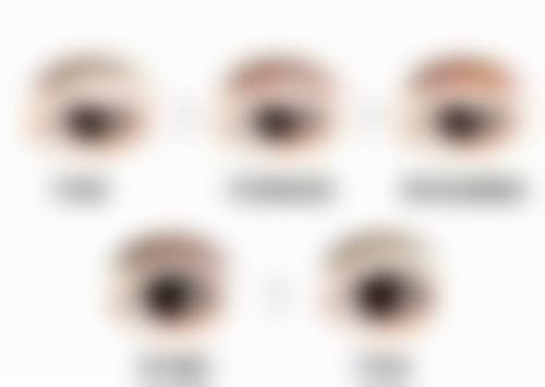 总结——达州科思因整形医院怎么样？