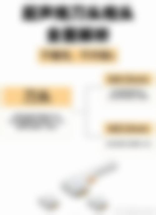 总结——海口段碧辉医疗美容诊所段碧辉医生怎么样？