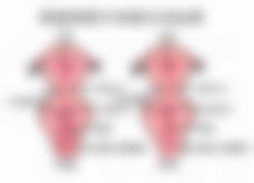 南阳名门正美医疗美容门诊部电话号码及预约方法