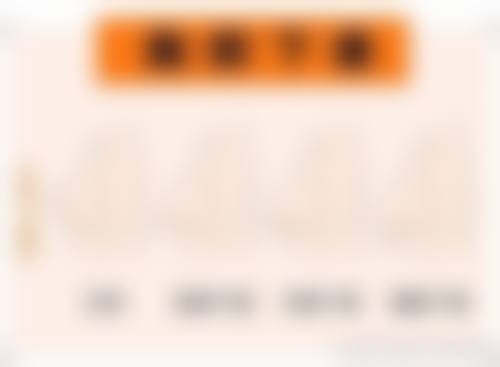 北京煤炭总医院医学美容整形中 心艾红梅从医荣誉