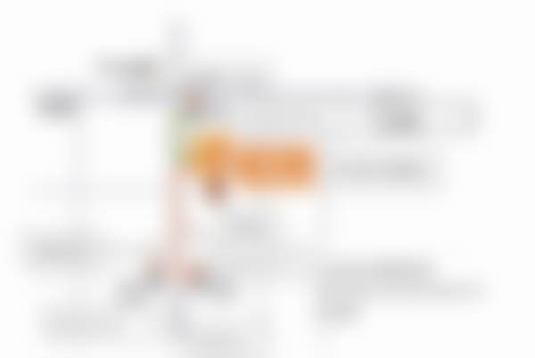 韩国365mc吸脂医院杨贤硕（日山店兰斯院长）医生挂号预约攻略