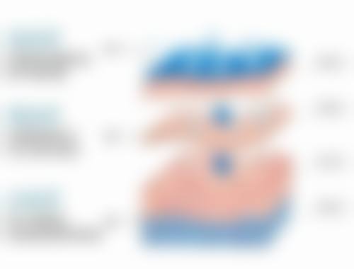 南通中山医院整形美容中 心医院技术好不好?