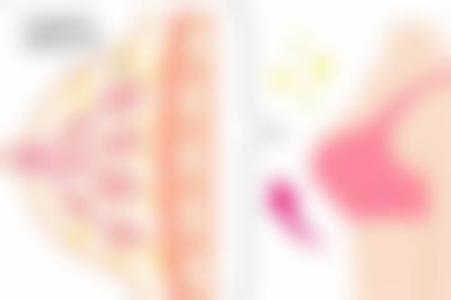 六、成都市高新区惟妤美整医院怎么预约: