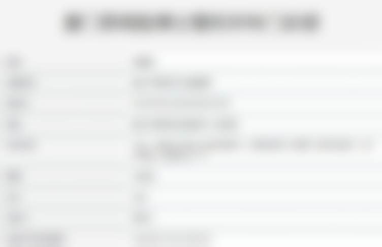 厦门思明脸博士整形外科门诊部刘广志医生挂号预约攻略