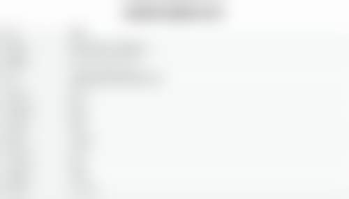 淮南田家庵华厦眼科诊所资质：