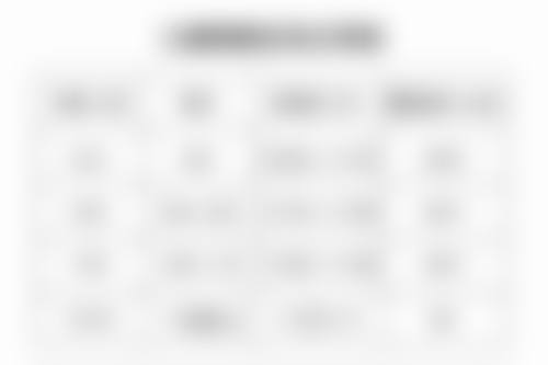 三、梁南进医生在眼科领域技术特长