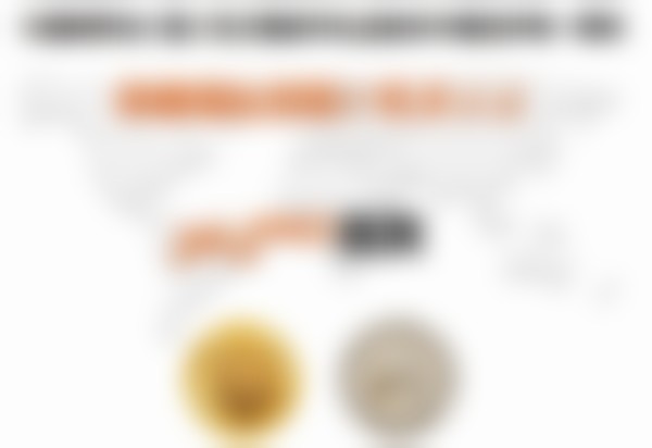 韩国365mc吸脂医院崔馨允（首尔、大田院）医生技术好不好？