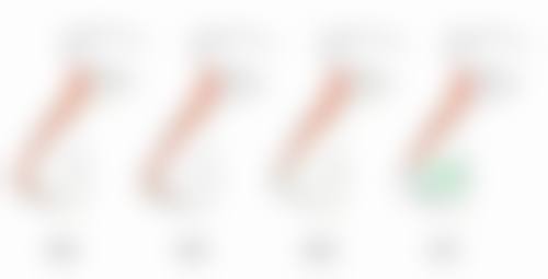 中山曙光医疗美容收费标准参考