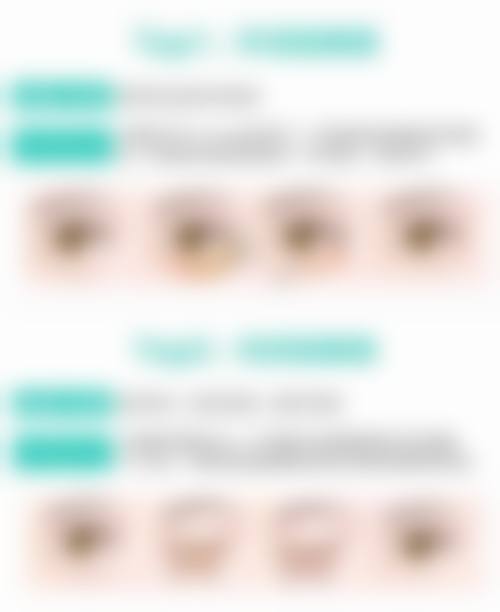 七、云南昆明久龄整形医院价格表：（仅供参考）