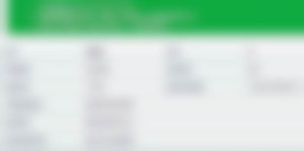 四、欧阳维芸医生坐诊哪个医院？