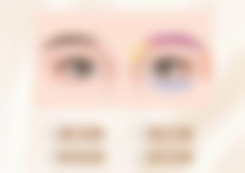 总结——上海宸妃医学美容医院朱世广医生怎么样？