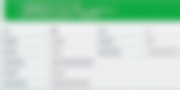 总结——成都天使之翼医学美容医院陈鑫医生怎么样？