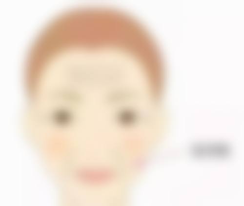 打除皱针的成效能维持多久