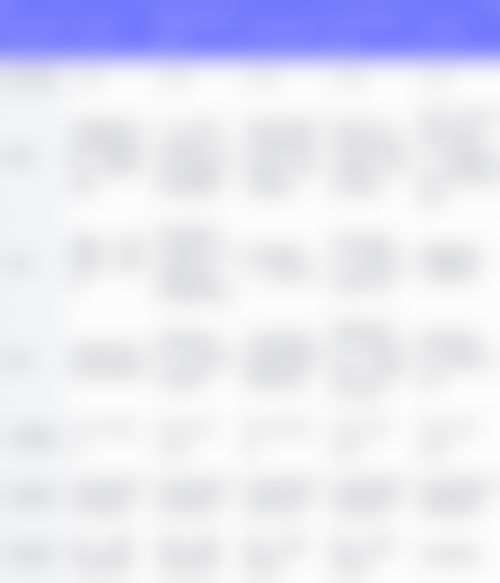 五、汕头星颜科医疗美容诊所基本信息：