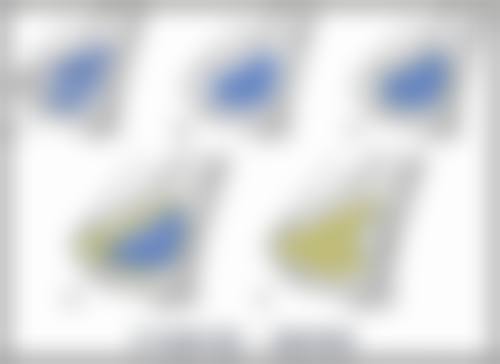 特殊情况的症状表现