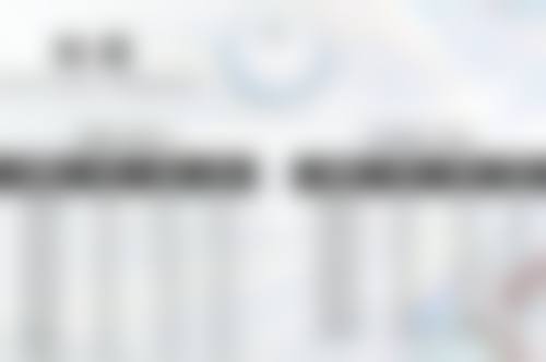 土壤的酸碱度调节