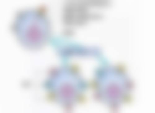 总结——梦想整形外科怎么样？