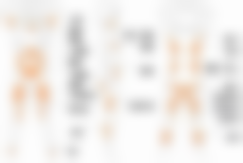 眼霜去眼袋的局限性