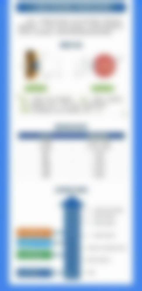 八、杭州康视眼科诊所用户真实实例