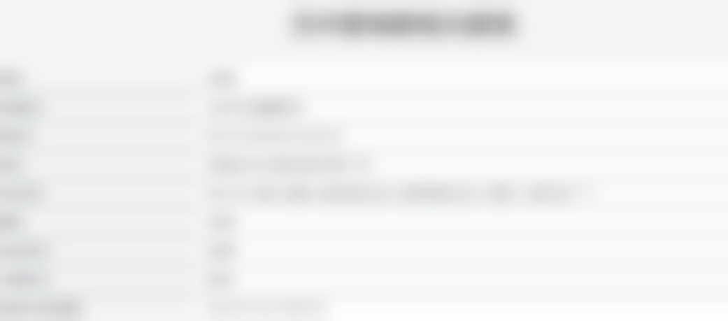 兰州普瑞眼视光医院