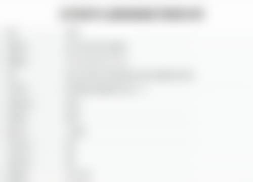 遵义毳森医疗美容诊所（毳森植发）地址