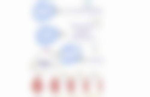六安添美莉整形医院营业时间
