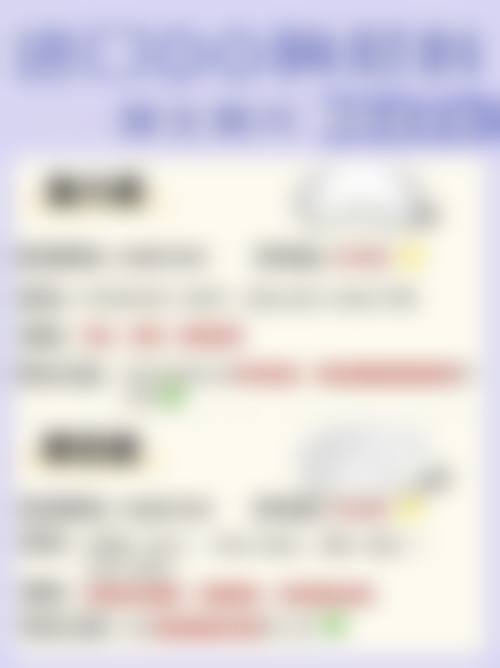 上海凯渥医疗美容门诊部许心蕾从医荣誉