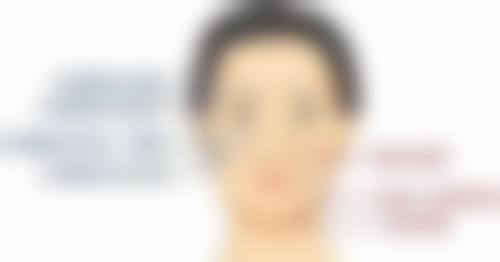 总结——天津紫洁医疗美容门诊部怎么样？