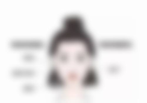 化学剥脱去除疤痕留下的黑色素