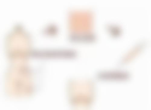 总结——淄博平康医疗美容诊所怎么样?