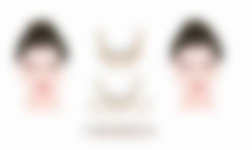 其他特殊方法去除眼袋